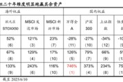 桂平国泰海通荀玉根：2015年牛市十周年思考，宁做乌龟，不做兔子