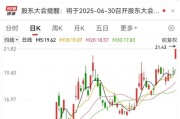 桂平刚刚，集体大涨！机构预测业绩高增长名单出炉