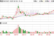 桂平明日停牌！又一A股 筹划控制权变更