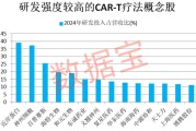 桂平注意！600221，筹划重大资产重组