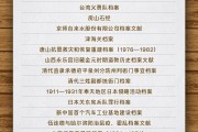 桂平国家档案局公布第六批《中国档案文献遗产名录》
