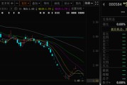 桂平000584，退市！下个月正式摘牌！