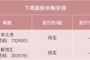 桂平下周，半导体细分龙头来了