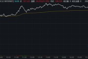 桂平继Circle后，加密货币交易所Gemini也提交IPO文件计划上市