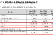 桂平打新！智能卡龙头，来了