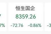 桂平突发“深V”！一股更狂飙近80%