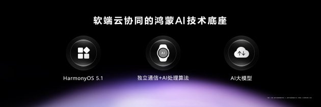 首款鸿(🤐)蒙AI智能手表来了，华为推出最适合上班族的智能手表(🛳)